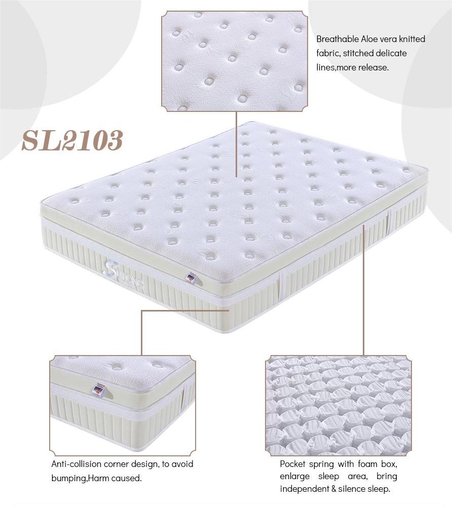 SL2103 ホームマットレス (8)