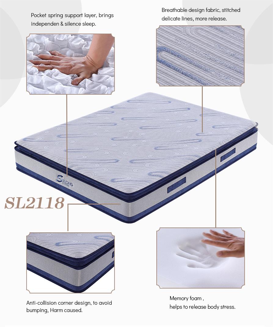 2118 マットレス (1)
