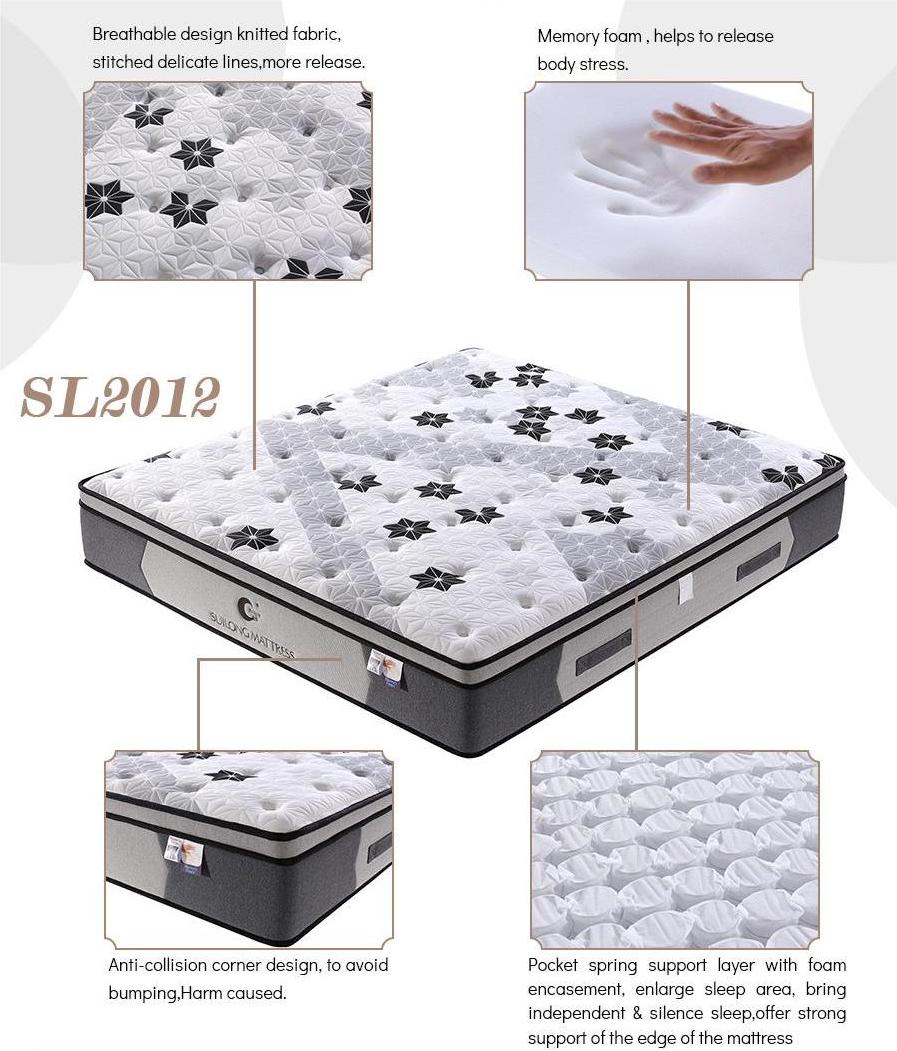 SL2012 マットレス (6)