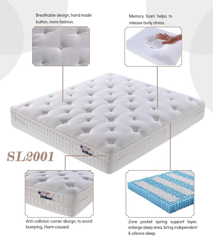 SL2001 マットレス (2)